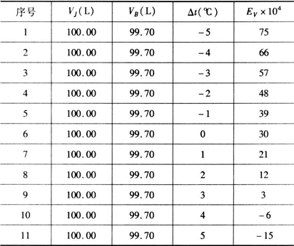 100511201.jpg 100511201.jpg